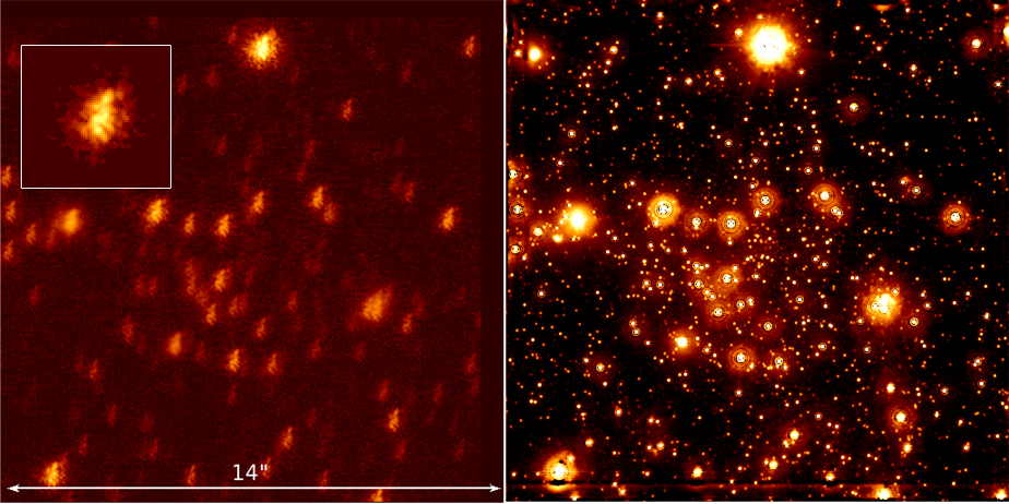 Single short exposure of the GC (0.1s exposure time) obtained with NACO/VLT in the Ks-band. The inset in the upper left corner shows the instantaneous PSF extracted from the short exposure. The right panel shows a speckle holographic reconstruction of the field, using over 10,000 short exposures.