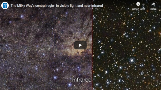 The Milky Way’s central region in visible light and near-infrared